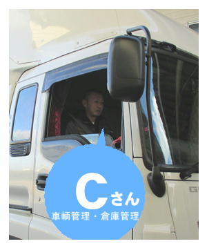 業務部Cさん