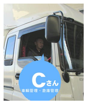 業務Cさん